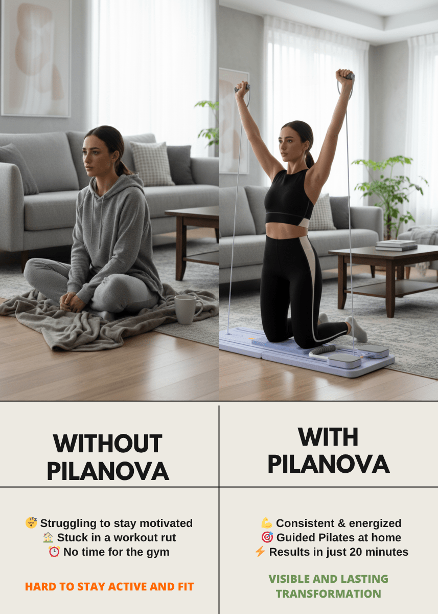 PilaNova Reformer Set - PilaNova