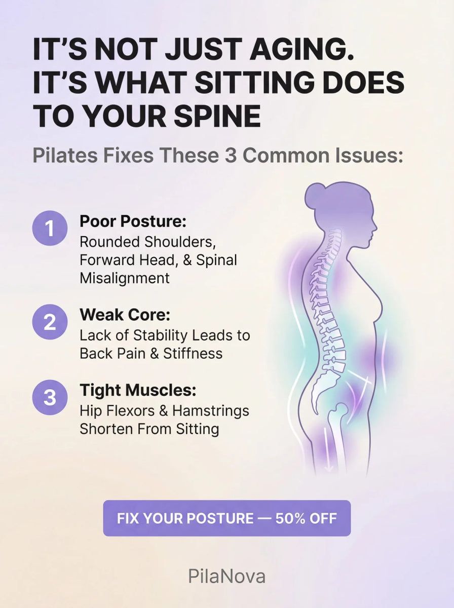 Pilanova reformer set - PilaNova