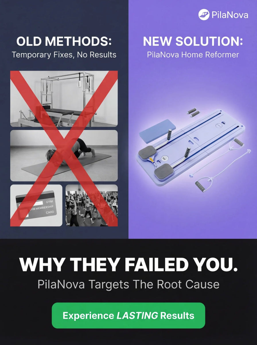 Pilanova reformer set - PilaNova